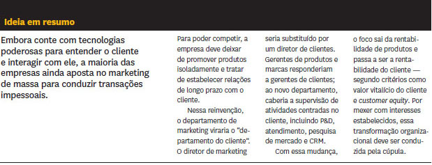 Idéia em resumo