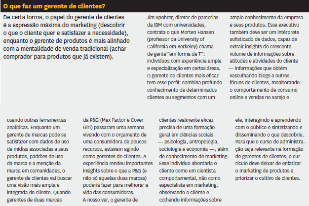 O que faz um gerente de clientes?