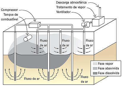 i181513 aspersão de ar