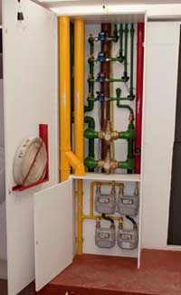 Unidade de Medição Integrada